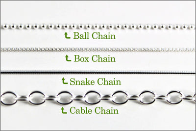 Personalized Heart Locket Necklace | Birthstone Nana Necklace, Sterling Silver Custom Locket, Custom Nana Necklace